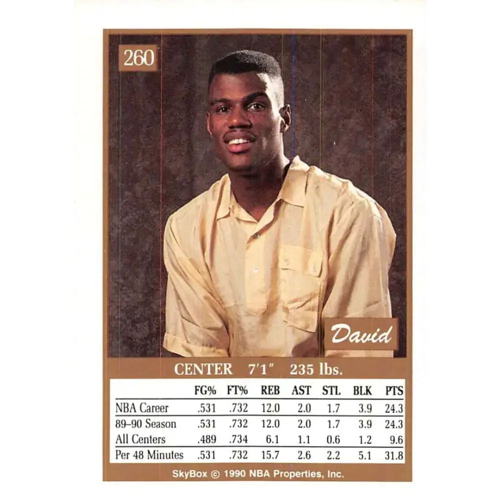 1990-91 SkyBox #260 David Robinson EX Excellent San Antonio Spurs Basketball Card - Basketball Card Single