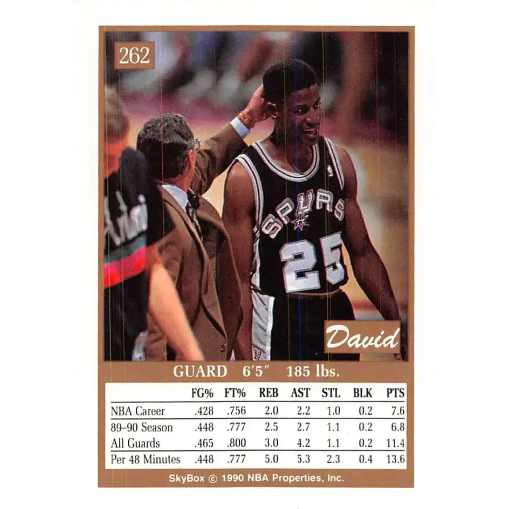 1990-91 SkyBox #262 David Wingate EX Excellent SP San Antonio Spurs Basketball Card - Basketball Card Single
