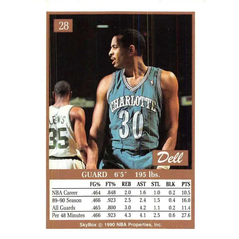 1990-91 SkyBox #28 Dell Curry EX Excellent Charlotte Hornets Basketball Card - Basketball Card Single