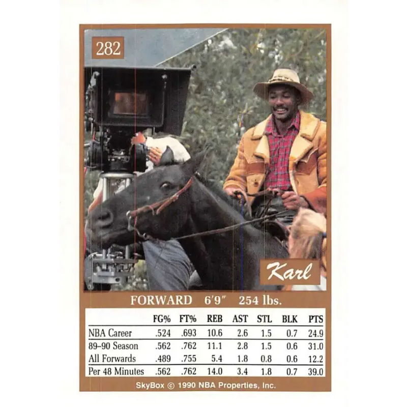 1990-91 SkyBox #282 Karl Malone EX Excellent Utah Jazz Basketball Card - Basketball Card Single