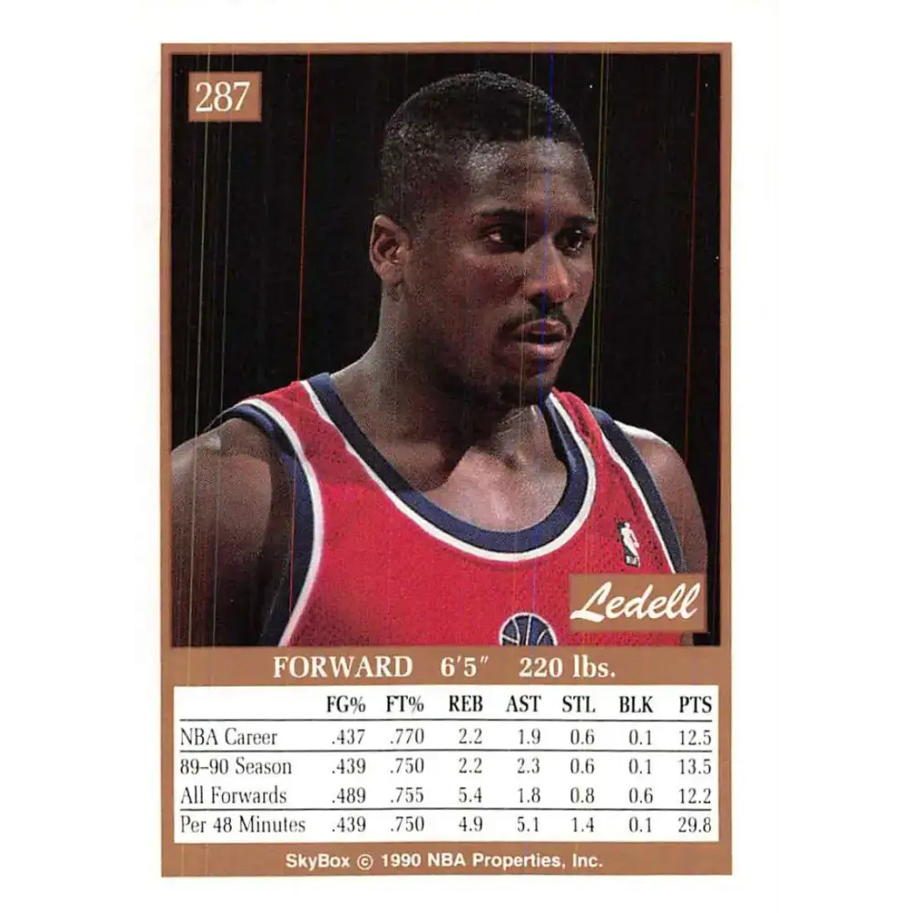 1990-91 SkyBox #287 Ledell Eackles EX Excellent SP Washington Bullets Basketball Card - Basketball Card Single