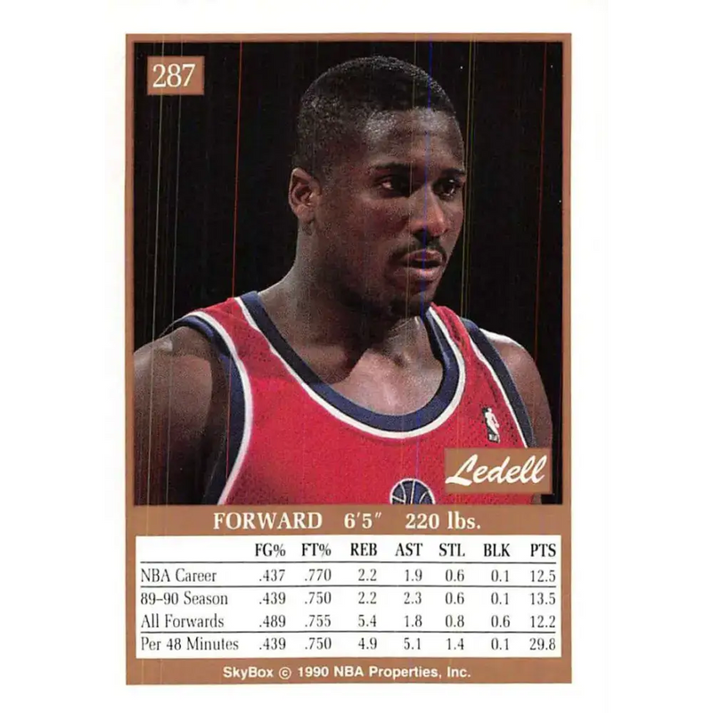 1990-91 SkyBox #287 Ledell Eackles EX Excellent SP Washington Bullets Basketball Card - Basketball Card Single