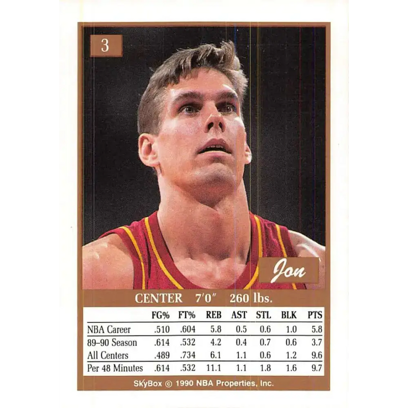 1990-91 SkyBox #3 Jon Koncak EX Excellent Atlanta Hawks Basketball Card - Basketball Card Single
