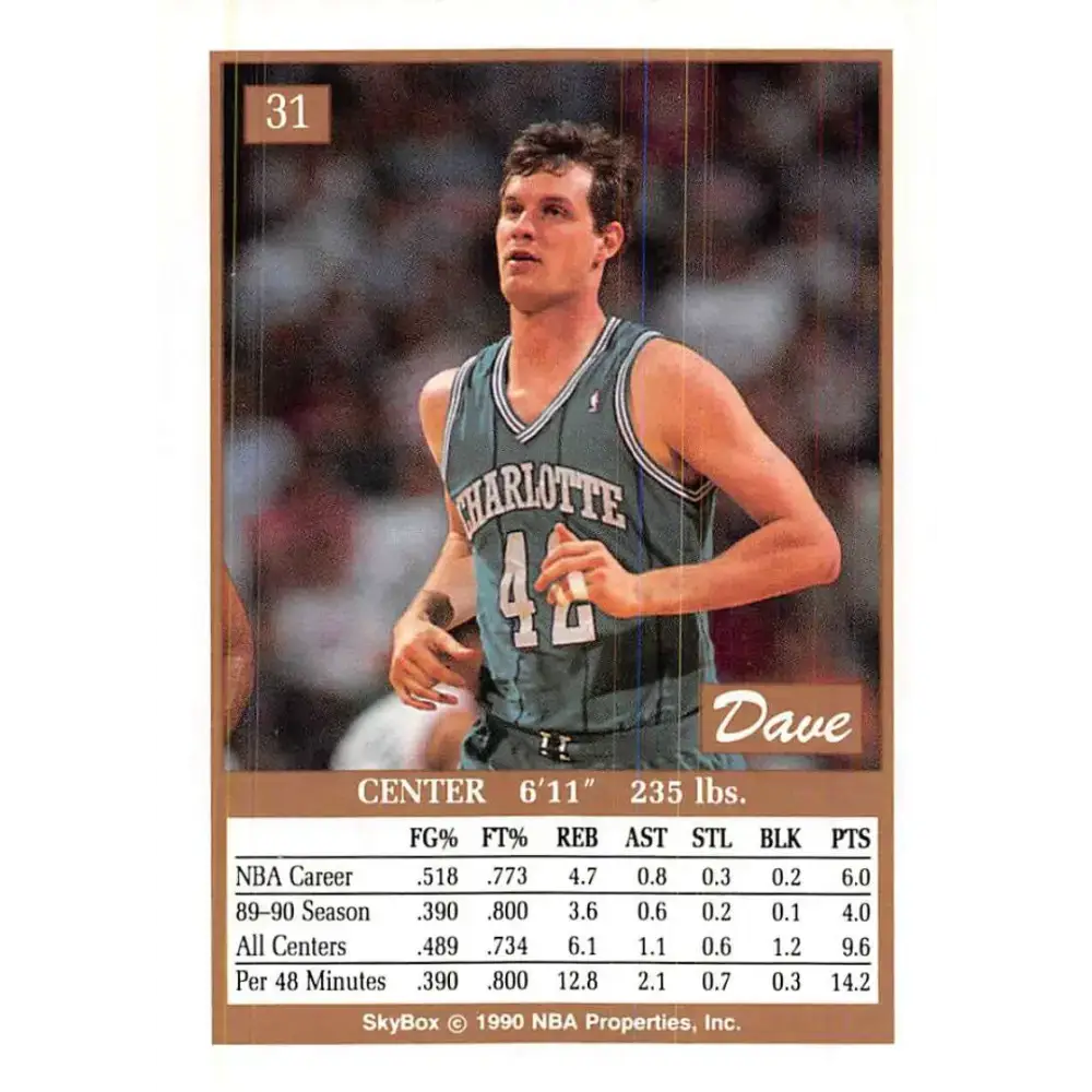 1990-91 SkyBox #31 Dave Hoppen EX Excellent Charlotte Hornets Basketball Card - Basketball Card Single