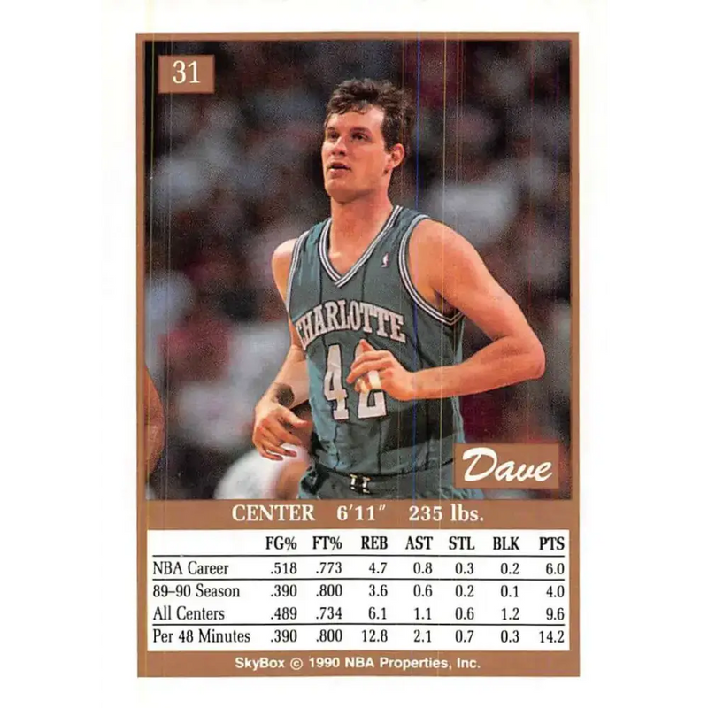 1990-91 SkyBox #31 Dave Hoppen EX Excellent Charlotte Hornets Basketball Card - Basketball Card Single