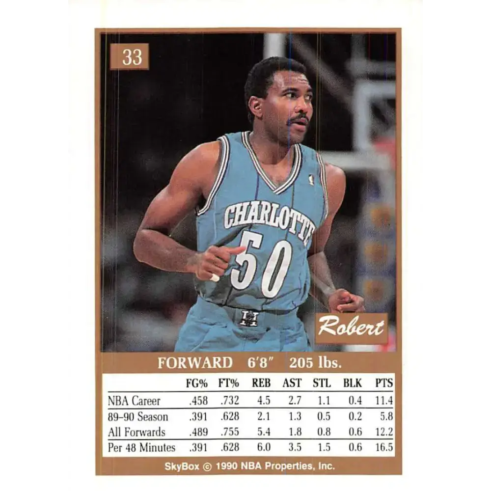 1990-91 SkyBox #33 Robert Reid EX Excellent SP Charlotte Hornets Basketball Card - Basketball Card Single