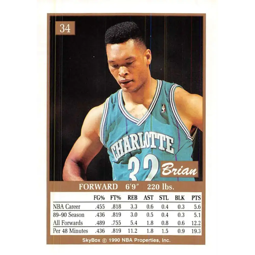 1990-91 SkyBox #34 Brian Rowsom EX Excellent SP Charlotte Hornets Basketball Card - Basketball Card Single