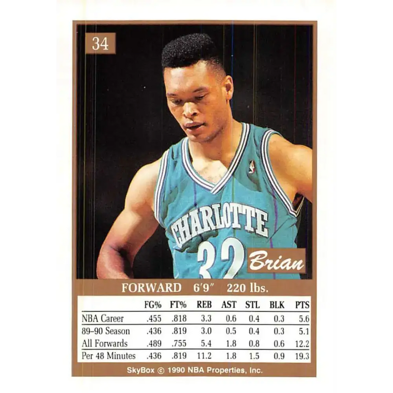 1990-91 SkyBox #34 Brian Rowsom EX Excellent SP Charlotte Hornets Basketball Card - Basketball Card Single