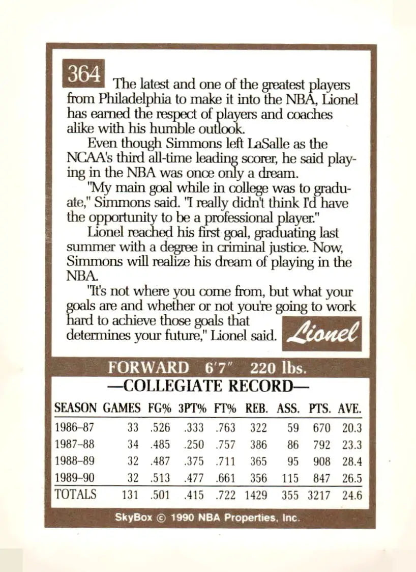 1990-91 SkyBox #364 Lionel Simmons Base RC Sacramento Kings - Basketball Card Single