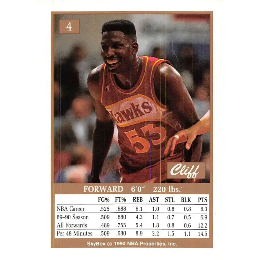 1990-91 SkyBox #4 Cliff Levingston EX Excellent SP Atlanta Hawks Basketball Card - Basketball Card Single