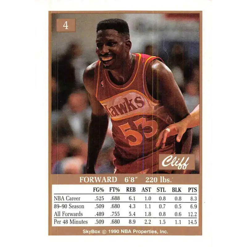1990-91 SkyBox #4 Cliff Levingston EX Excellent SP Atlanta Hawks Basketball Card - Basketball Card Single