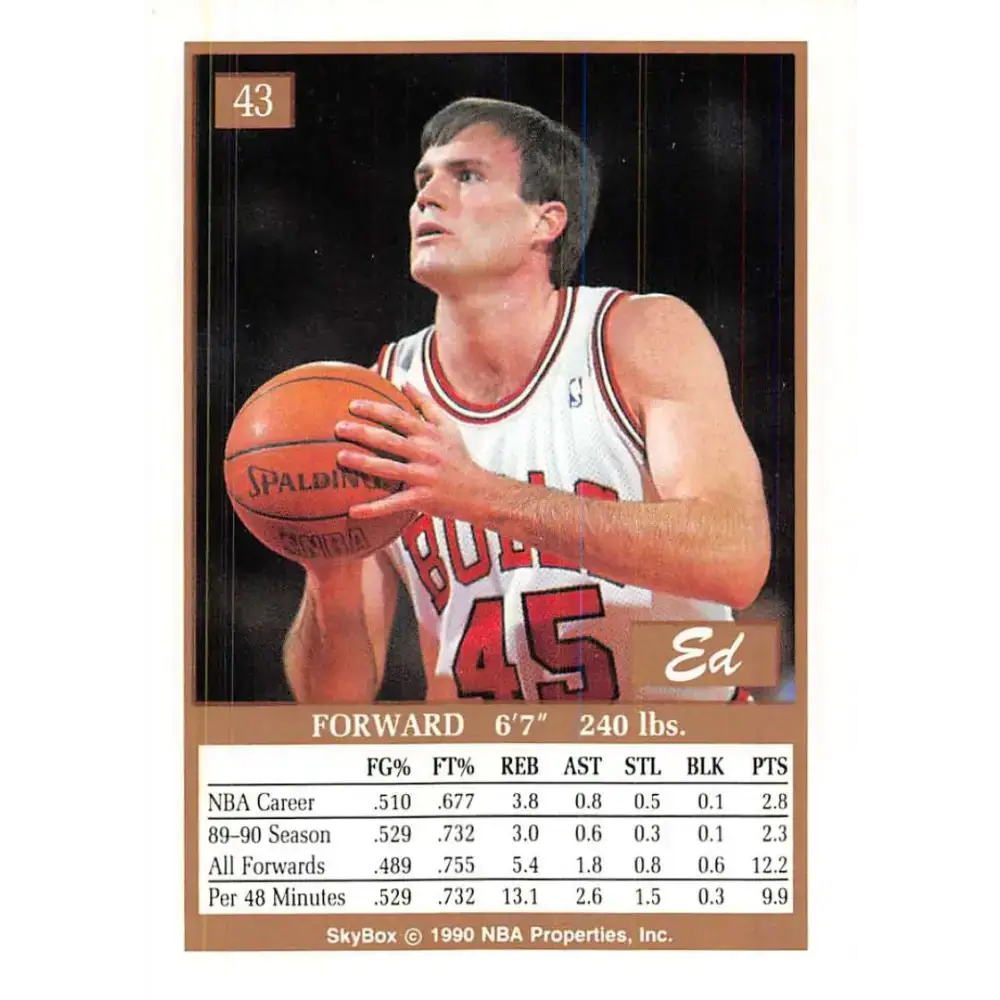 1990-91 SkyBox #43 Ed Nealy EX Excellent SP Chicago Bulls Basketball Card - Basketball Card Single