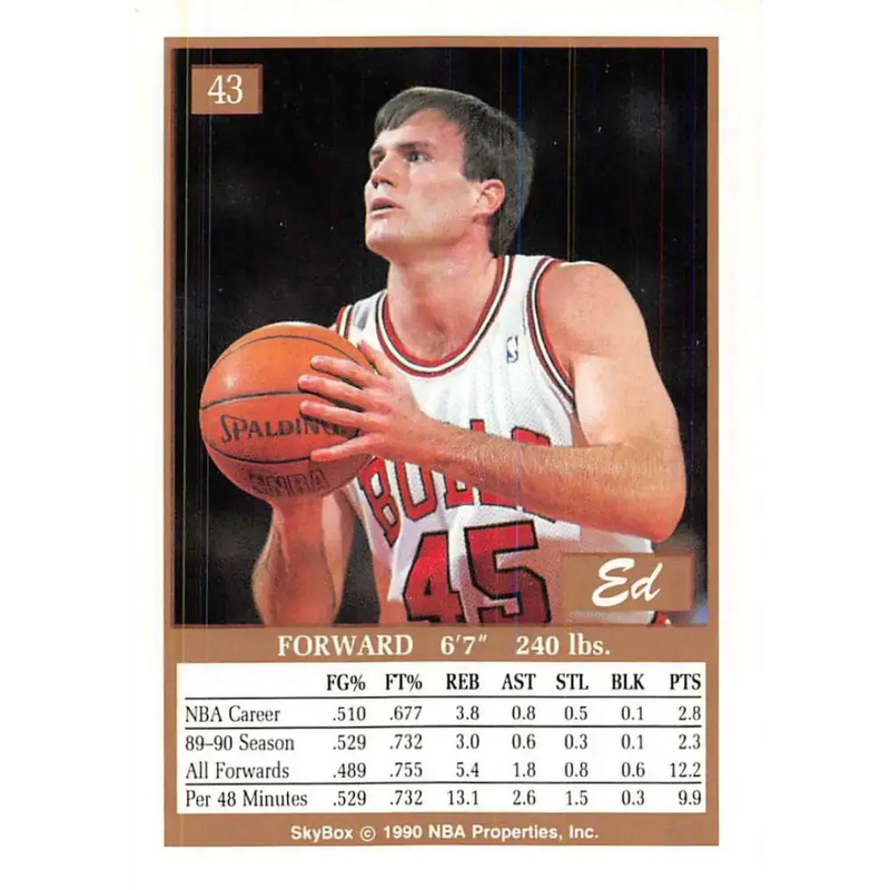 1990-91 SkyBox #43 Ed Nealy EX Excellent SP Chicago Bulls Basketball Card - Basketball Card Single