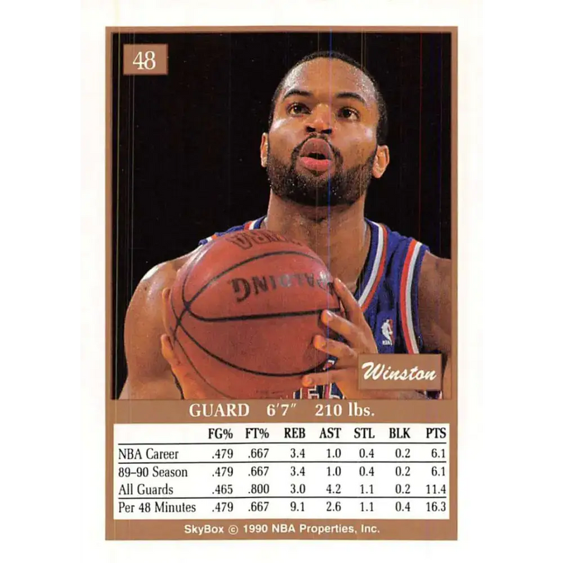 1990-91 SkyBox #48 Winston Bennett EX Excellent Cleveland Cavaliers Basketball Card - Basketball Card Single