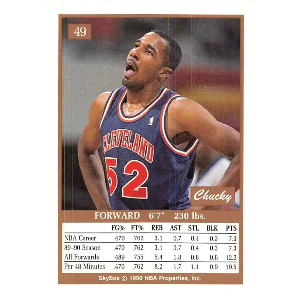 1990-91 SkyBox #49 Chucky Brown EX Excellent RC Rookie Cleveland Cavaliers Basketball Card - Basketball Card Single