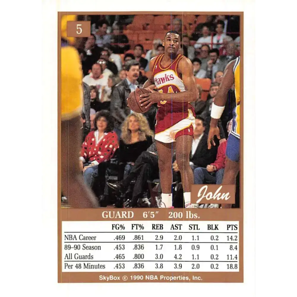 1990-91 SkyBox #5 John Long EX Excellent SP Atlanta Hawks Basketball Card
