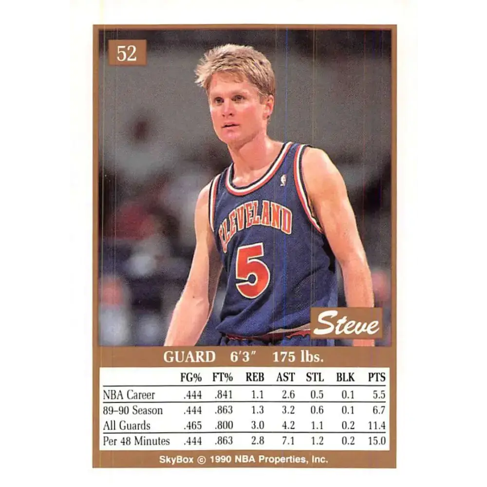 1990-91 SkyBox #52 Steve Kerr EX Excellent Cleveland Cavaliers Basketball Card - Basketball Card Single