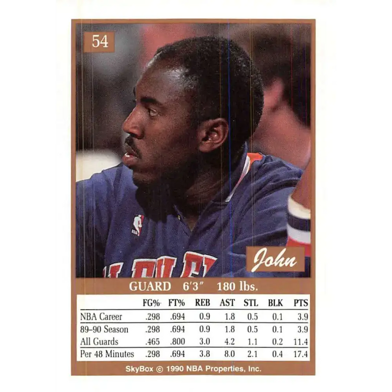 1990-91 SkyBox #54 John Morton EX Excellent Cleveland Cavaliers Basketball Card - Basketball Card Single