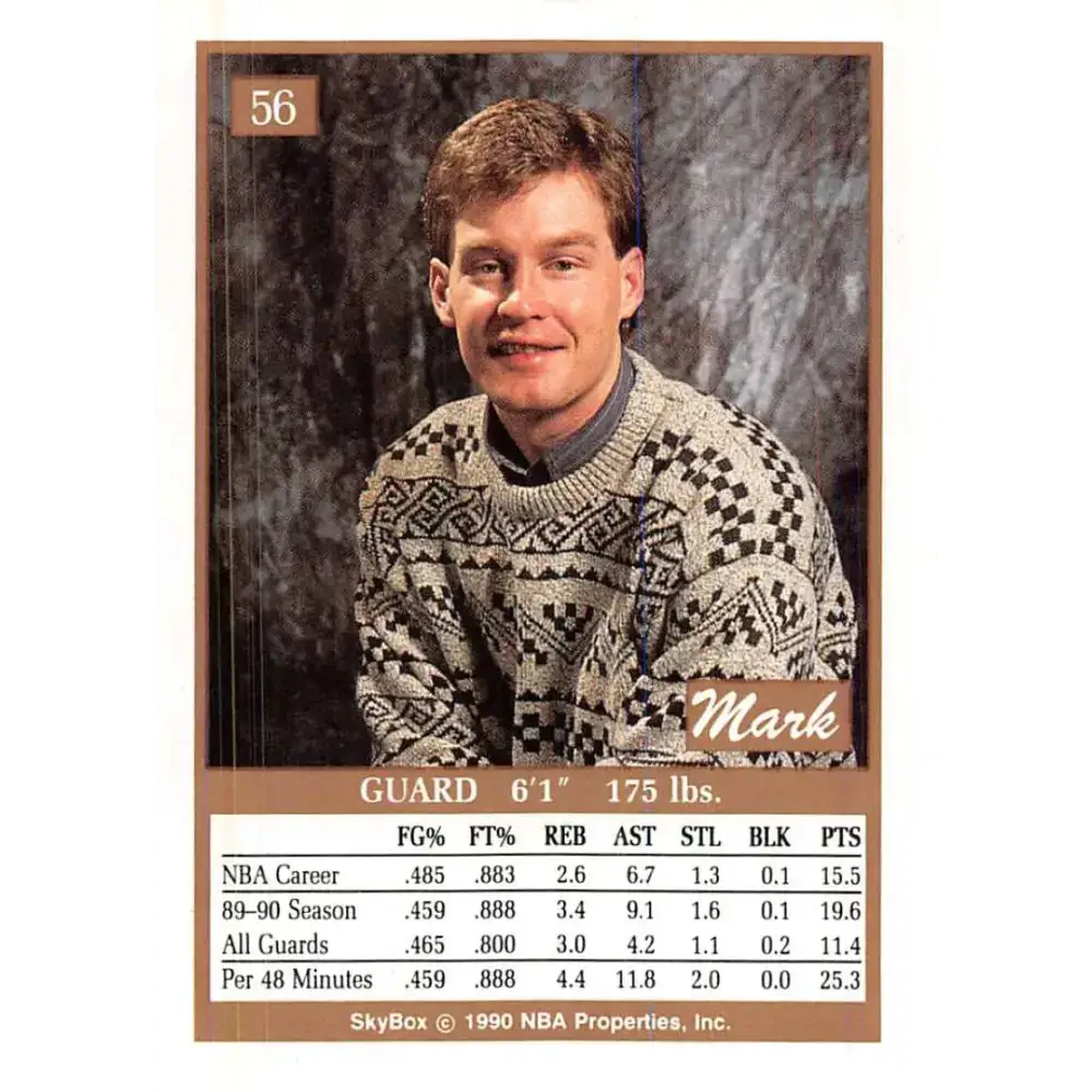 1990-91 SkyBox #56 Mark Price EX Excellent Cleveland Cavaliers Basketball Card - Basketball Card Single