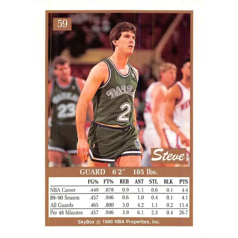 1990-91 SkyBox #59 Steve Alford EX Excellent Dallas Mavericks Basketball Card - Basketball Card Single