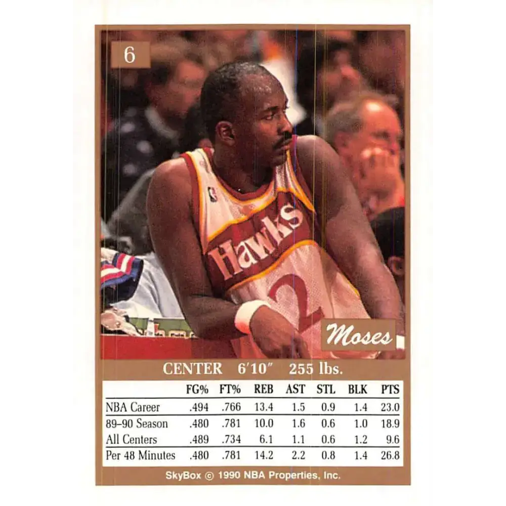 1990-91 SkyBox #6 Moses Malone EX Excellent Atlanta Hawks Basketball Card - Basketball Card Single