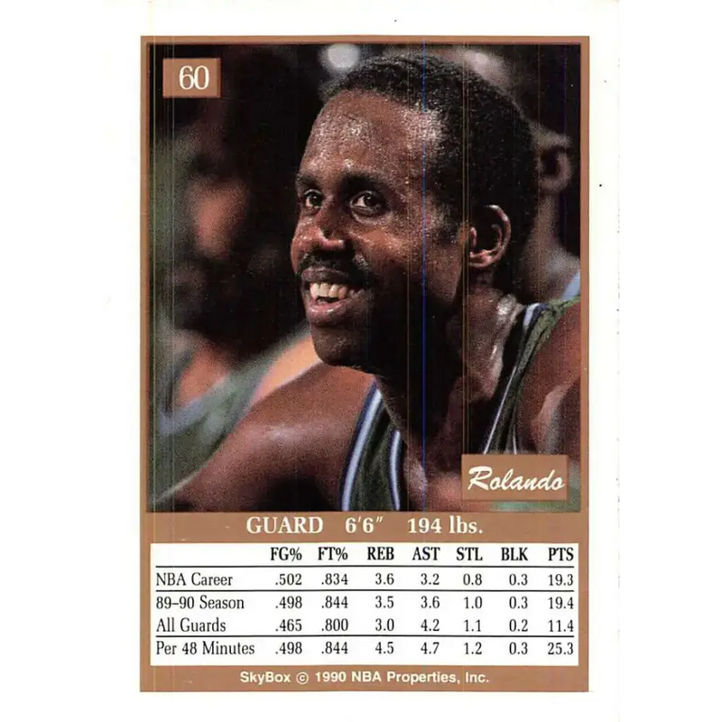 1990-91 SkyBox #60 Rolando Blackman EX Excellent Dallas Mavericks Basketball Card - Basketball Card Single