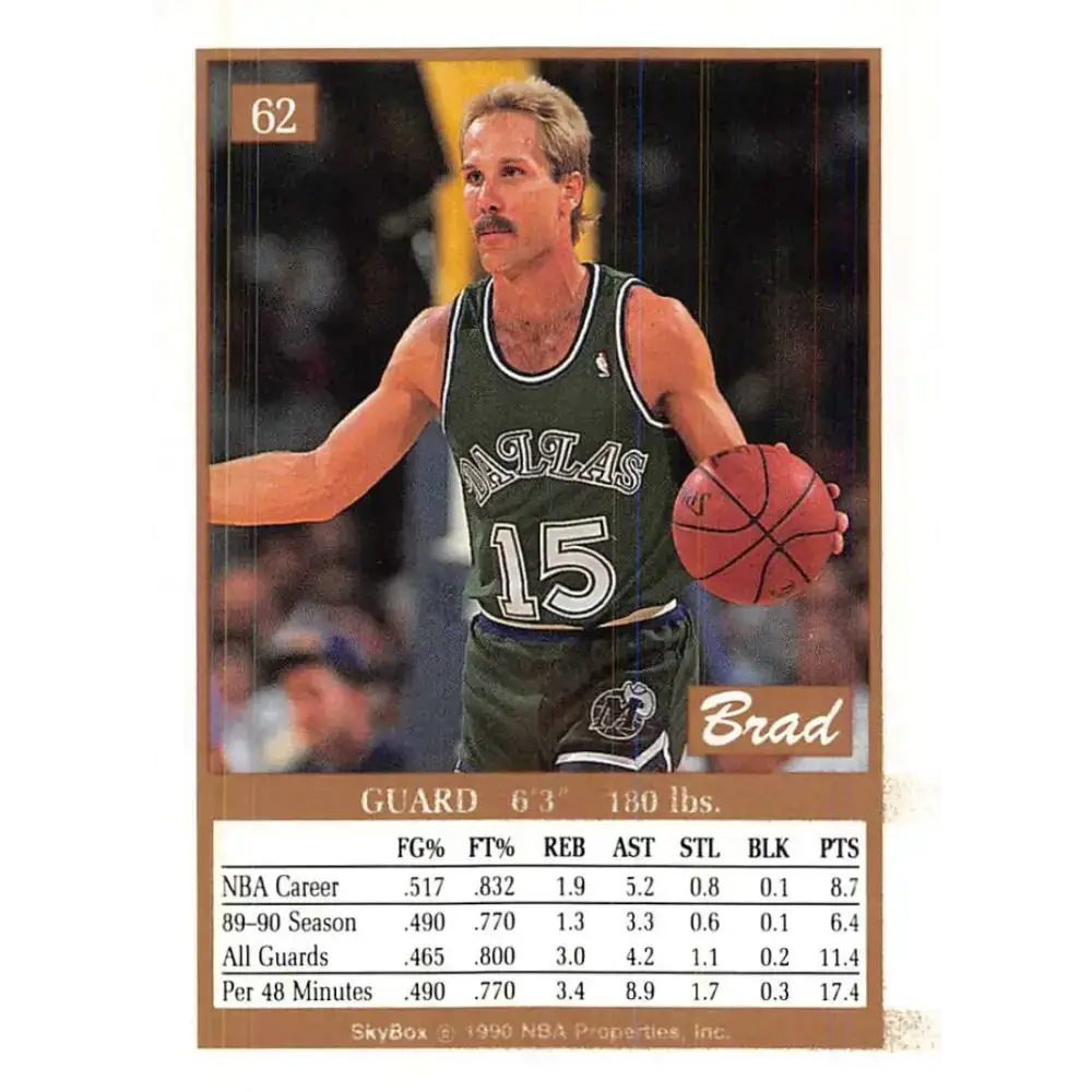 1990-91 SkyBox #62 Brad Davis EX Excellent Dallas Mavericks Basketball Card