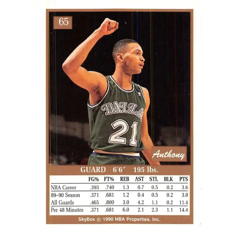 1990-91 SkyBox #65 Anthony Jones EX Excellent SP Dallas Mavericks Basketball Card - Basketball Card Single