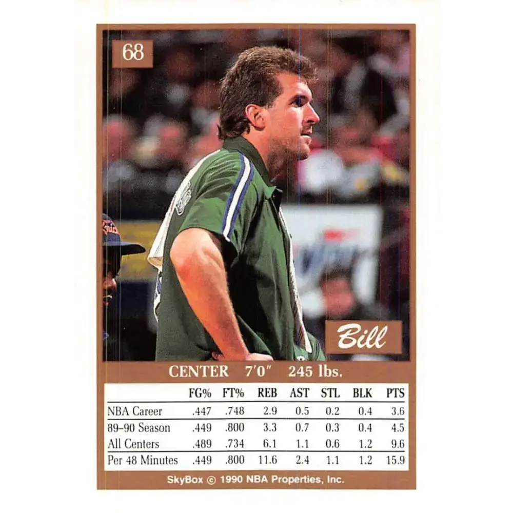 1990-91 SkyBox #68 Bill Wennington EX Excellent SP Dallas Mavericks Basketball Card - Basketball Card Single