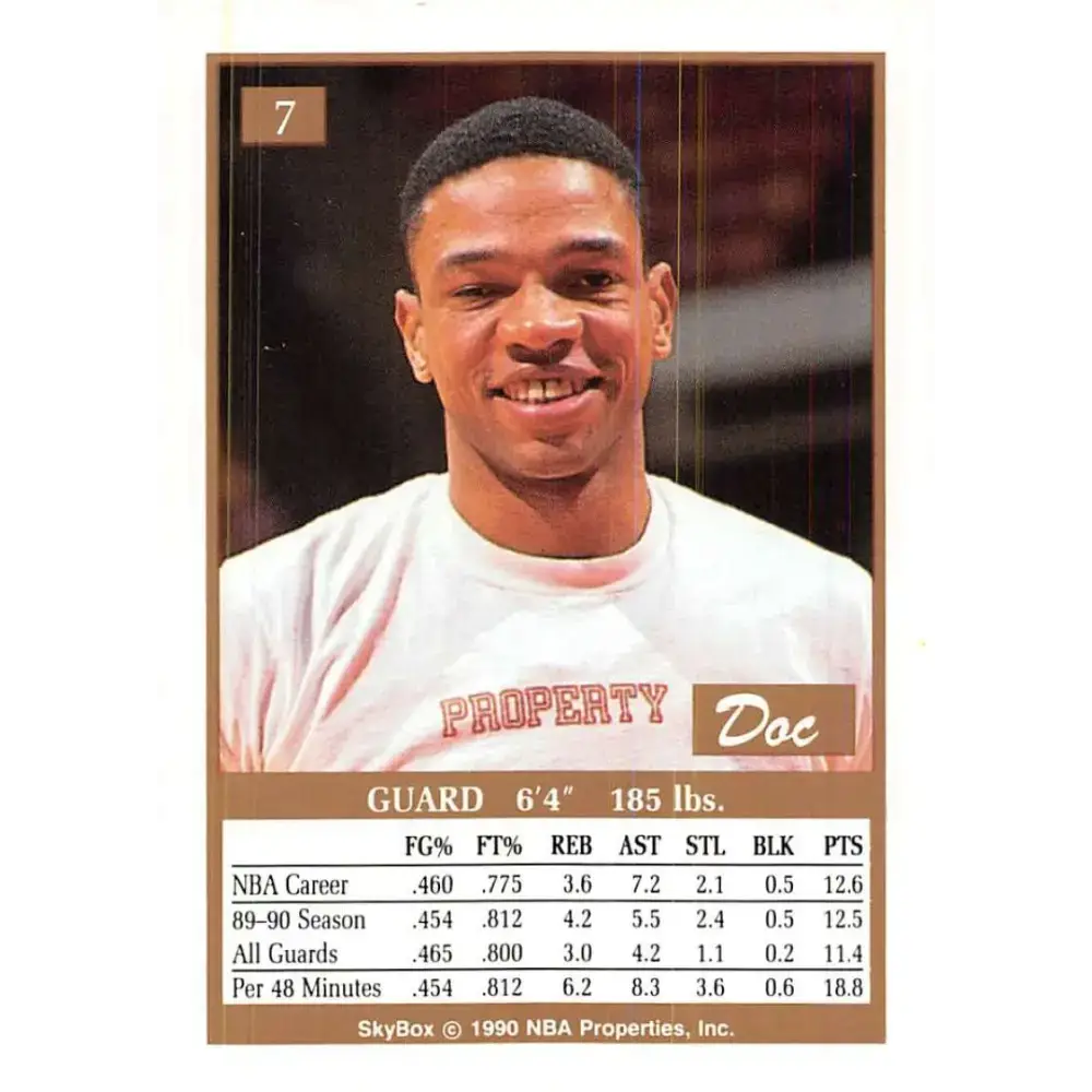 1990-91 SkyBox #7 Doc Rivers EX Excellent Atlanta Hawks Basketball Card - Basketball Card Single