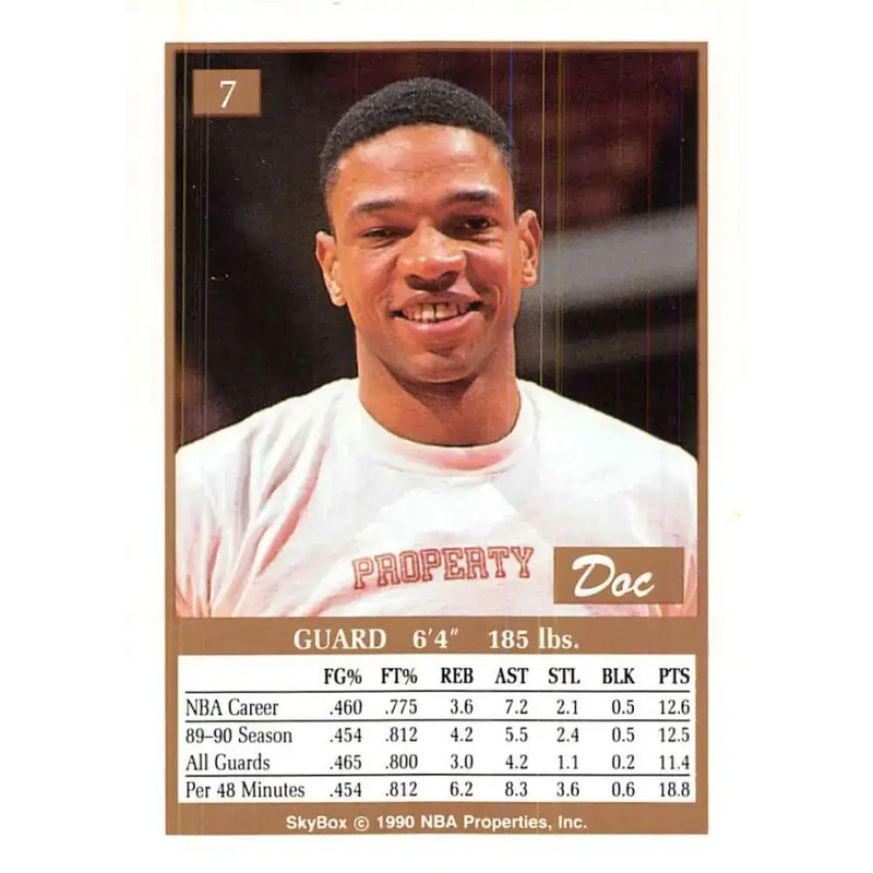 1990-91 SkyBox #7 Doc Rivers EX Excellent Atlanta Hawks Basketball Card - Basketball Card Single