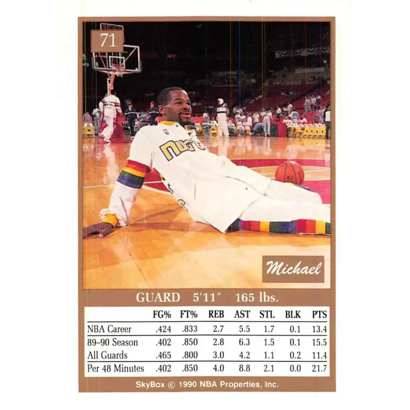 1990-91 SkyBox #71 Michael Adams EX Excellent Denver Nuggets Basketball Card - Basketball Card Single
