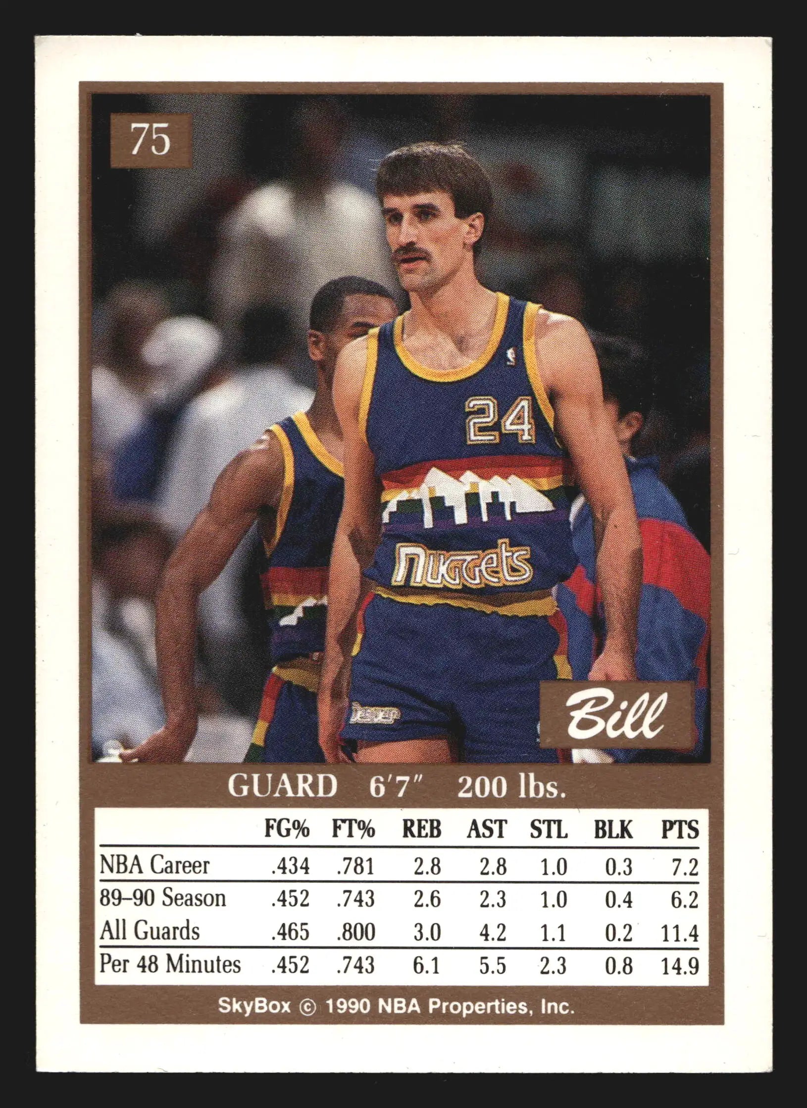 1990-91 SkyBox #75 Bill Hanzlik Denver Nuggets