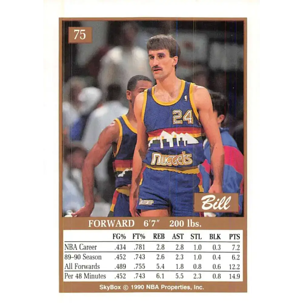 1990-91 SkyBox #75 Bill Hanzlik EX Excellent Denver Nuggets Basketball Card - Basketball Card Single