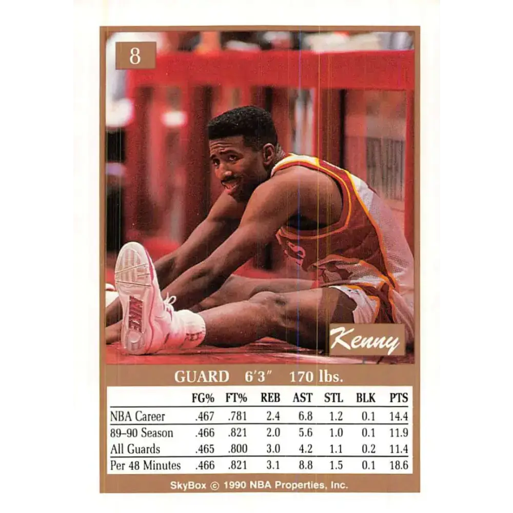 1990-91 SkyBox #8 Kenny Smith EX Excellent SP Atlanta Hawks Basketball Card - Basketball Card Single