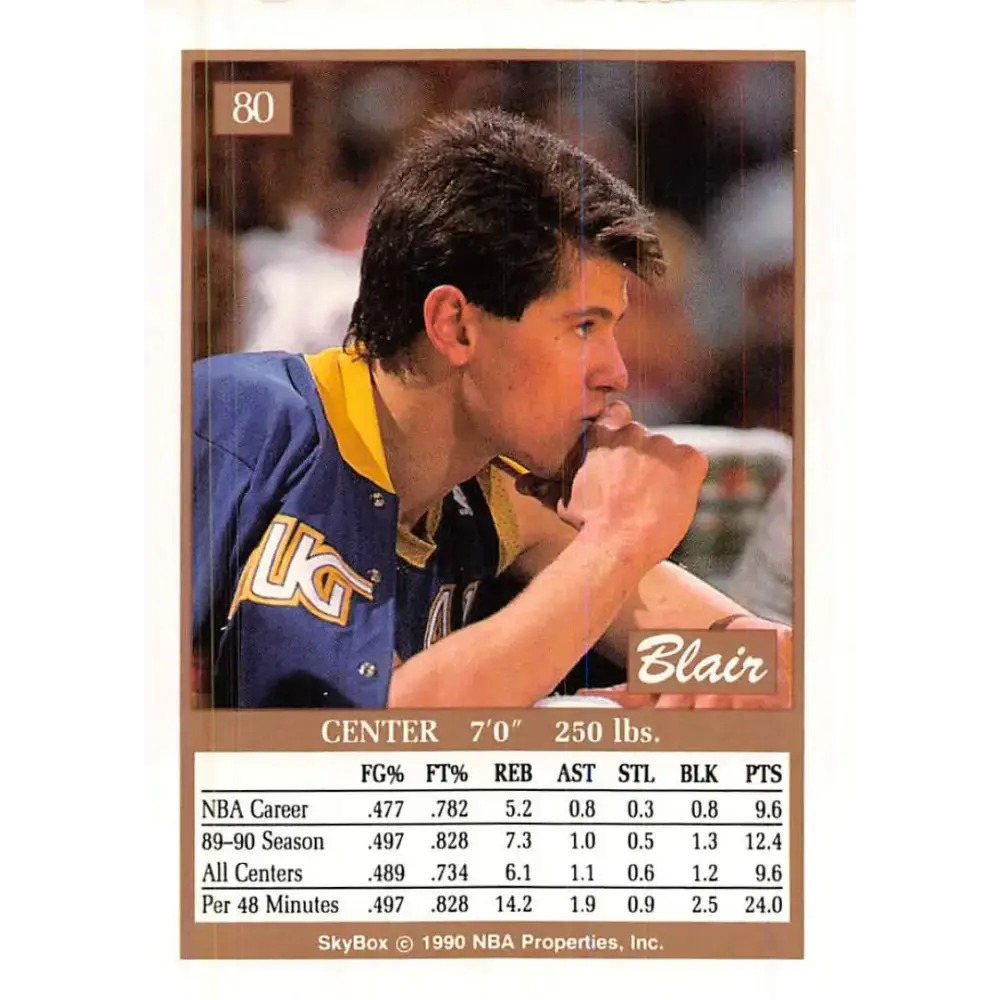 1990-91 SkyBox #80 Blair Rasmussen EX Excellent Denver Nuggets Basketball Card - Basketball Card Single