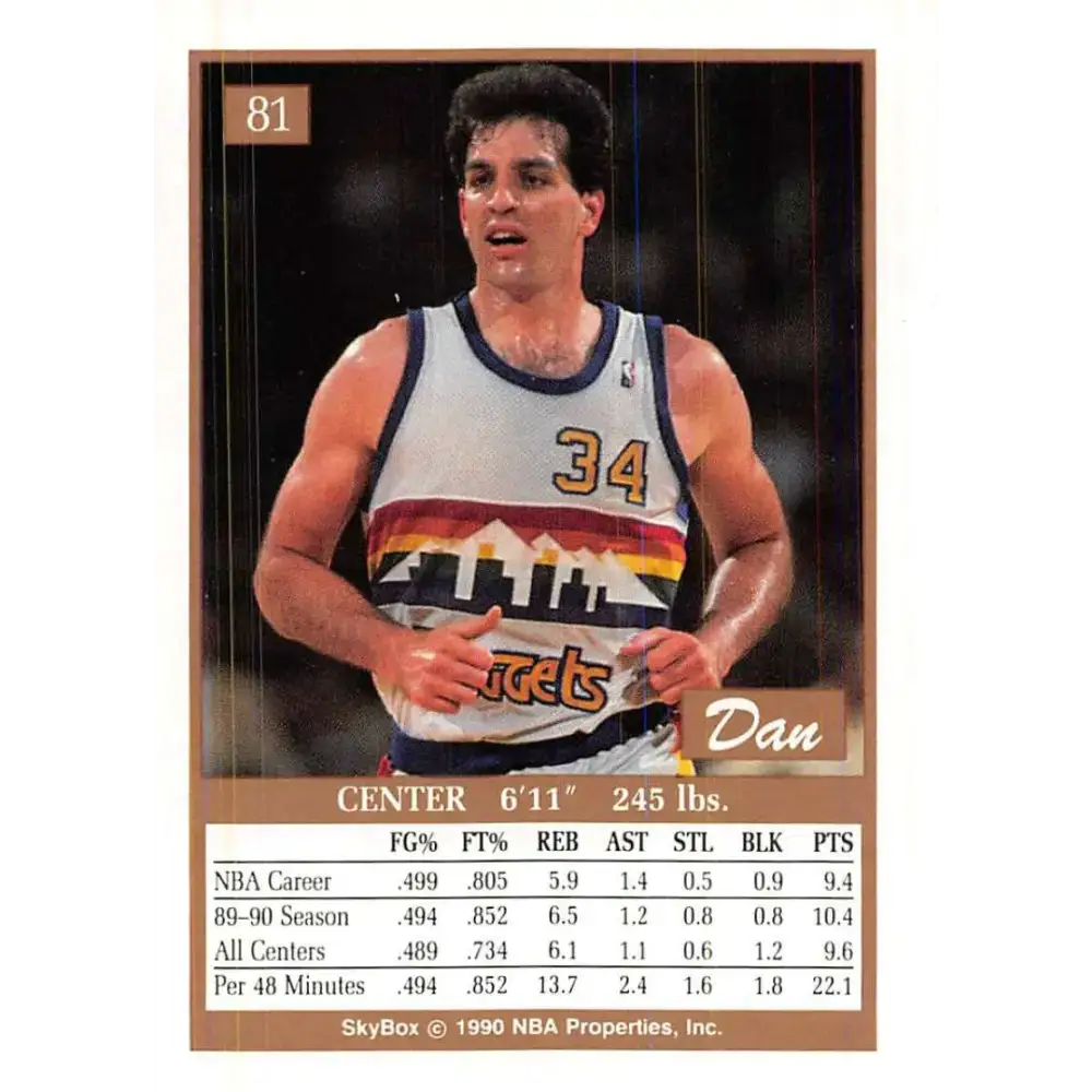 1990-91 SkyBox #81 Danny Schayes EX Excellent SP Denver Nuggets Basketball Card - Basketball Card Single