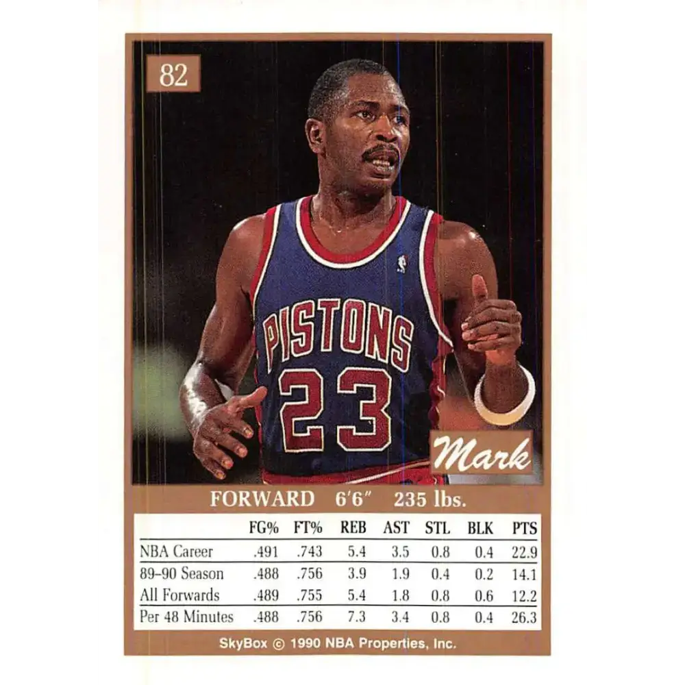 1990-91 SkyBox #82 Mark Aguirre EX Excellent Detroit Pistons Basketball Card - Basketball Card Single