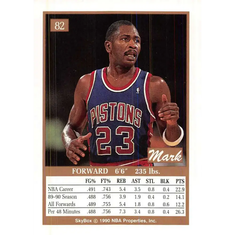 1990-91 SkyBox #82 Mark Aguirre EX Excellent Detroit Pistons Basketball Card - Basketball Card Single