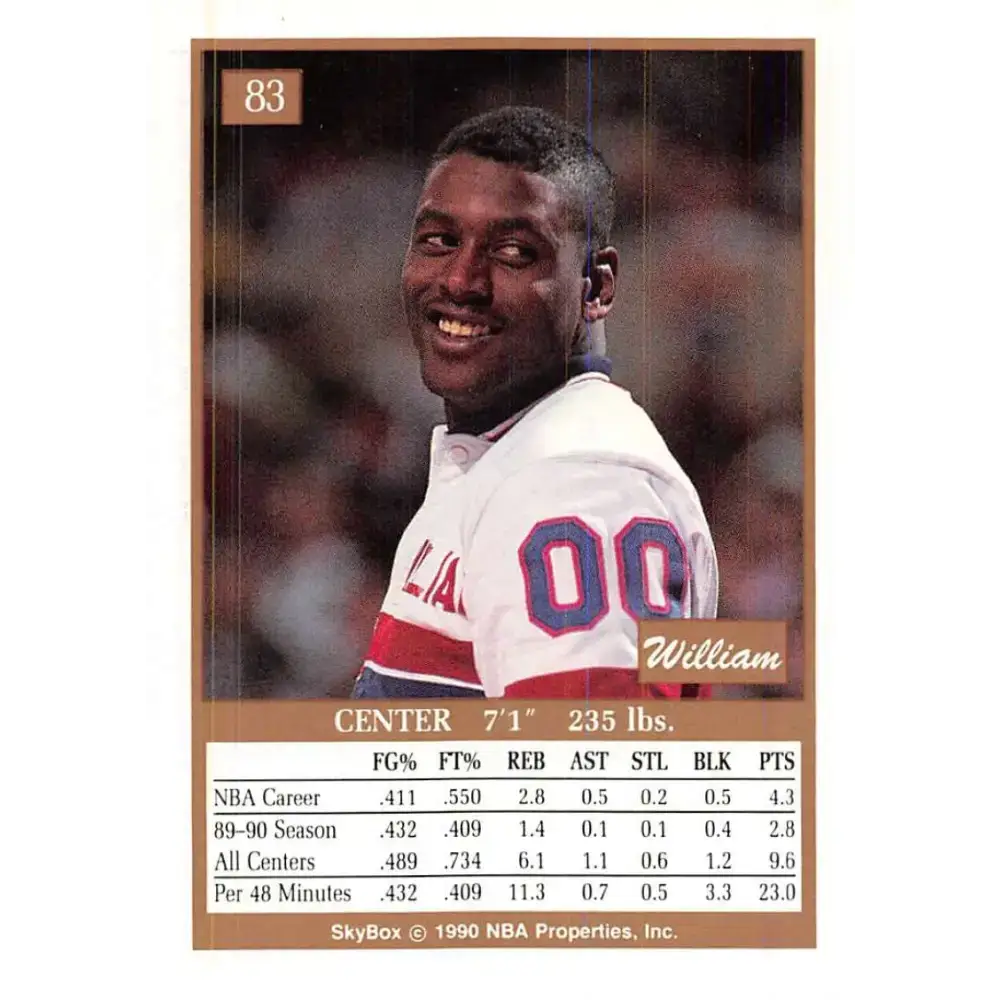 1990-91 SkyBox #83 William Bedford EX Excellent RC Rookie Detroit Pistons Basketball Card - Basketball Card Single
