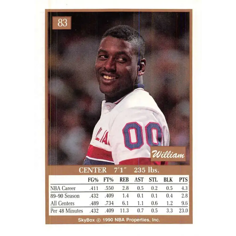 1990-91 SkyBox #83 William Bedford EX Excellent RC Rookie Detroit Pistons Basketball Card - Basketball Card Single