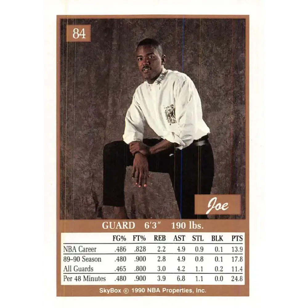1990-91 SkyBox #84 Joe Dumars EX Excellent Detroit Pistons Basketball Card - Basketball Card Single
