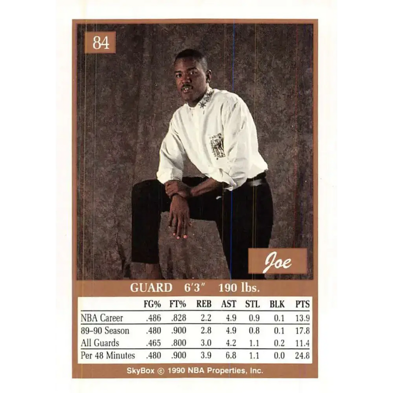 1990-91 SkyBox #84 Joe Dumars EX Excellent Detroit Pistons Basketball Card - Basketball Card Single