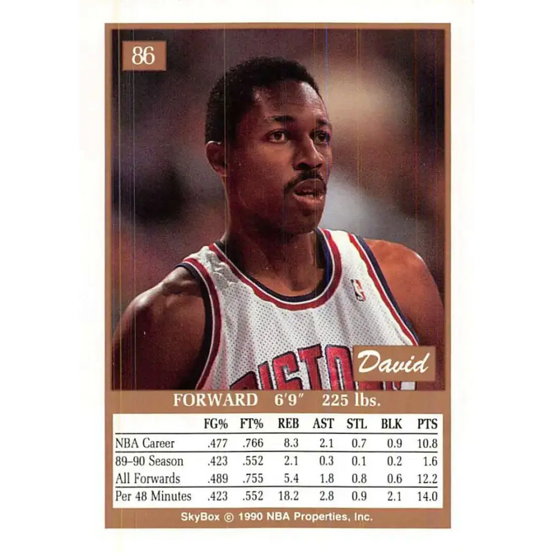 1990-91 SkyBox #86 David Greenwood EX Excellent SP Detroit Pistons Basketball Card - Basketball Card Single