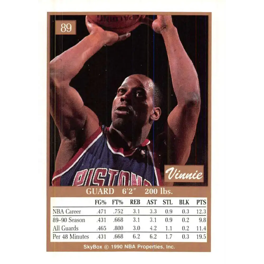 1990-91 SkyBox #89 Vinnie Johnson EX Excellent Detroit Pistons Basketball Card - Basketball Card Single