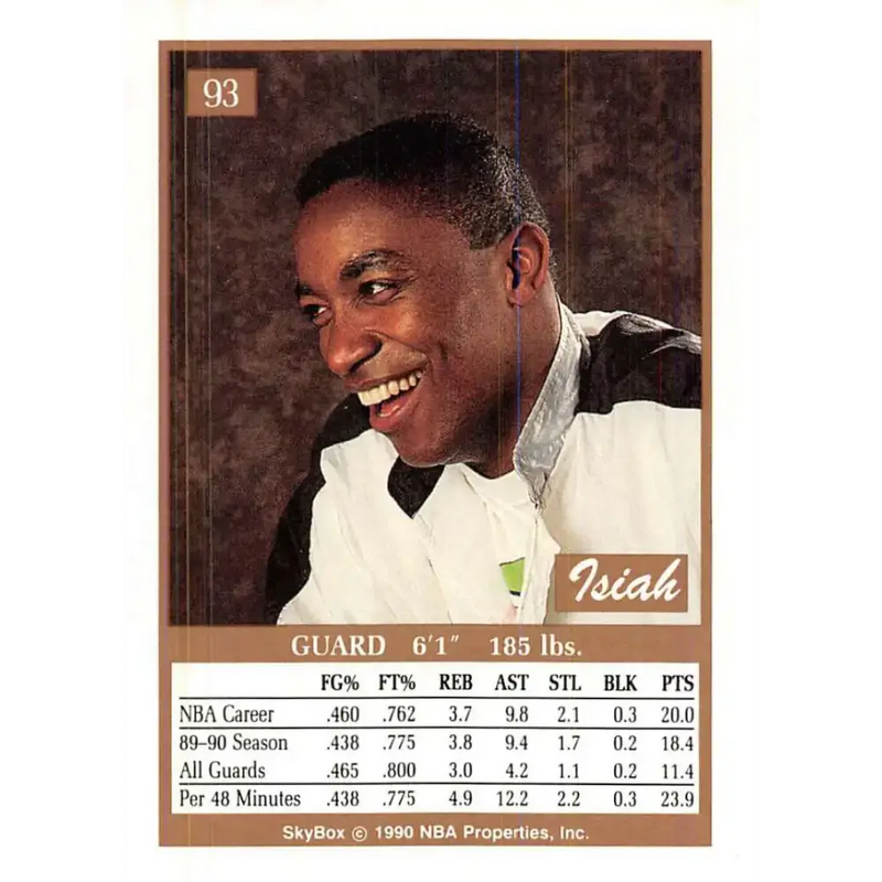 1990-91 SkyBox #93 Isiah Thomas EX Excellent Detroit Pistons Basketball Card - Basketball Card Single