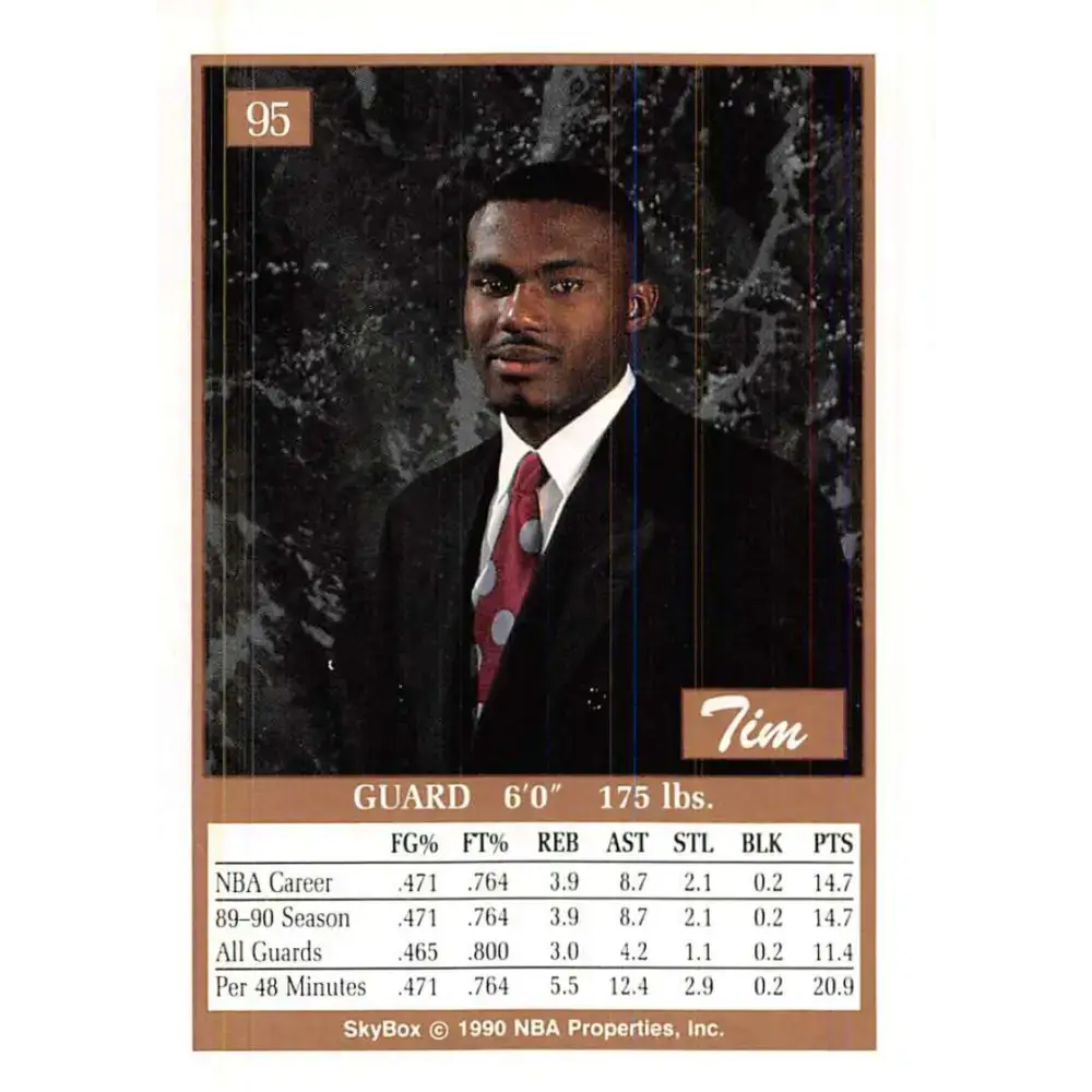 1990-91 SkyBox #95 Tim Hardaway EX Excellent RC Rookie Golden State Warriors Basketball Card - Basketball Card Single