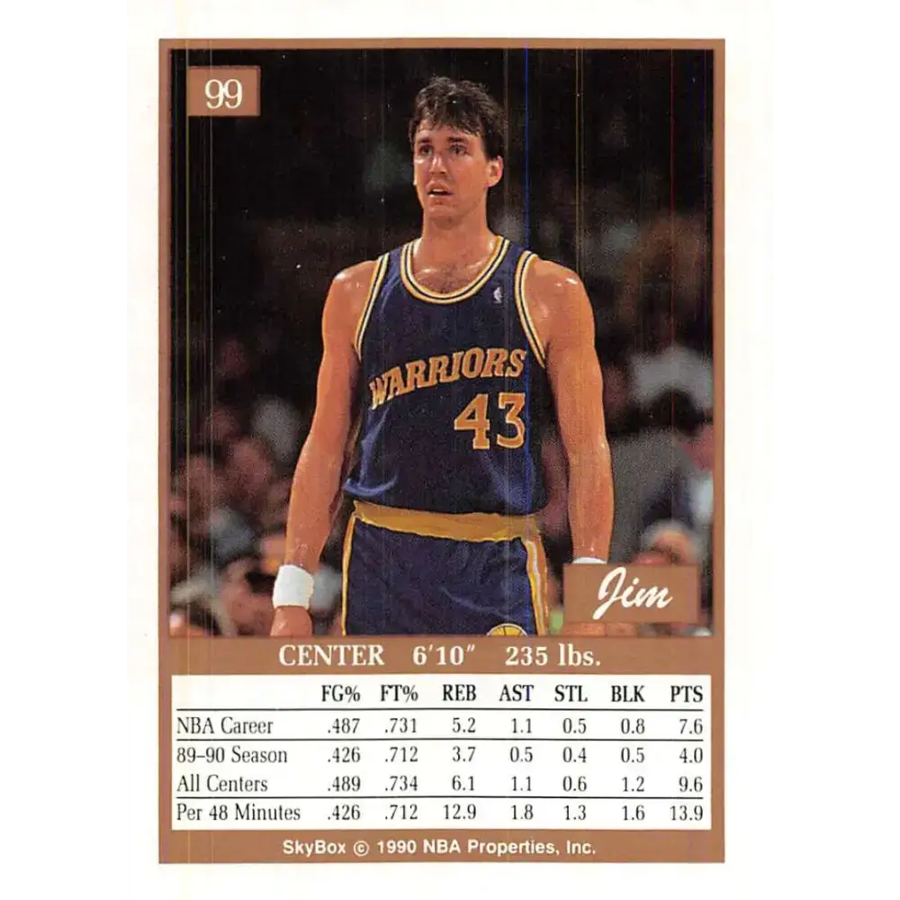 1990-91 SkyBox #99 Jim Petersen EX Excellent Golden State Warriors Basketball Card