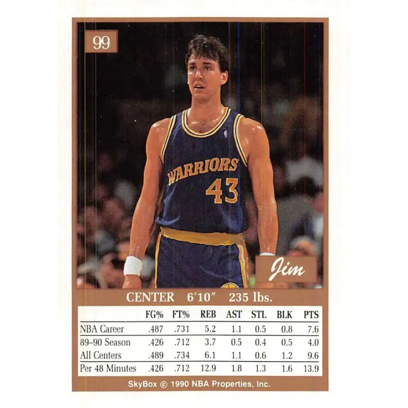 1990-91 SkyBox #99 Jim Petersen EX Excellent Golden State Warriors Basketball Card