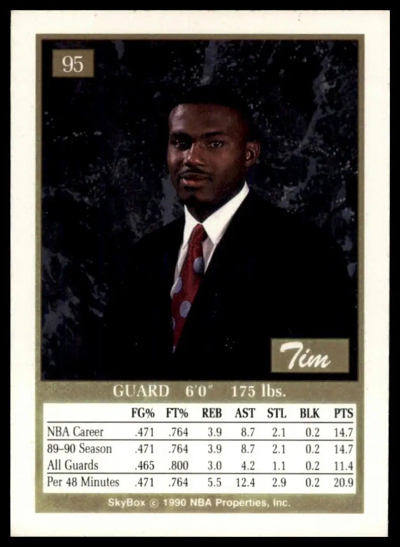1990-91 Skybox - Tim Hardaway #95 (RC)